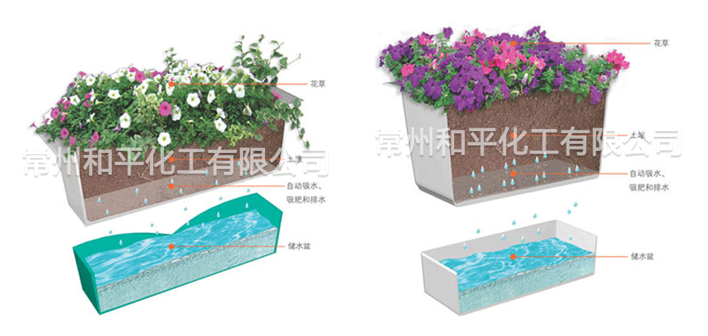 玻璃鋼花盆