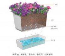 玻璃鋼花盆廠家批發(fā)報價