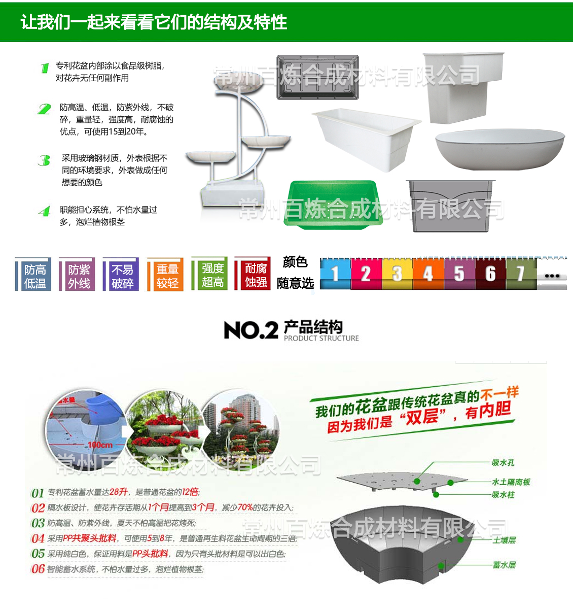 玻璃鋼護欄花盆結(jié)構(gòu)示意圖 玻璃鋼護欄花盆結(jié)構(gòu)示意圖